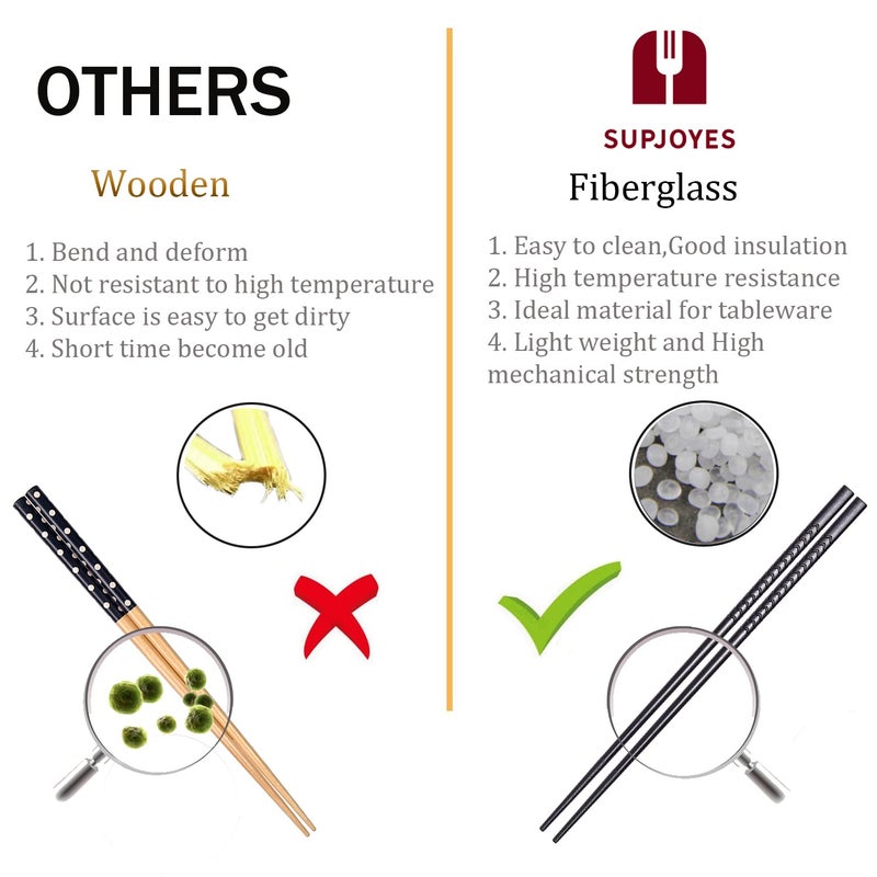 SUPJOYES 5 Pairs Fiberglass Chopsticks - Reusable Chopsticks Dishwasher Safe  Japanese Chinese Chop Sticks with Wave Pattern  9 1/2 Inches - Image 5
